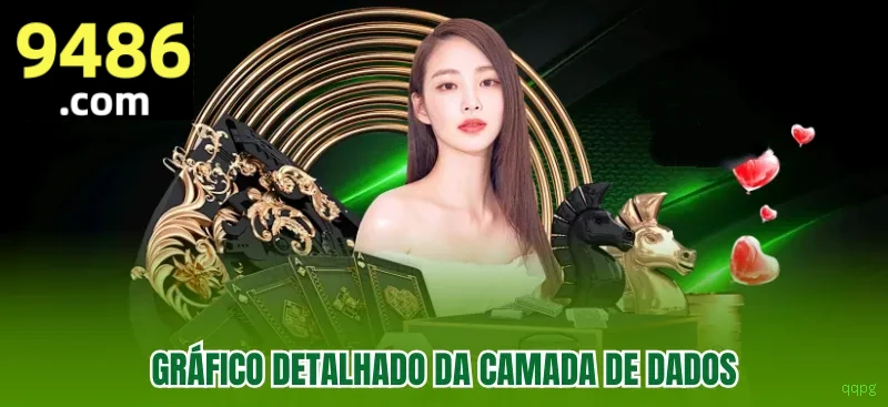 Configurações úteis dentro do app qqpg